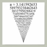 The First Thousand Digits of Pi (looks infinite)
