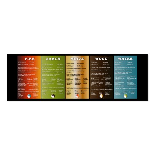 The five elements business card templates (front side)