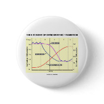 The Five Stages Of Demographic Transition Pinback Button