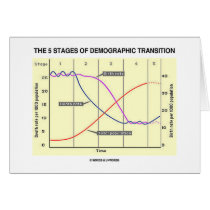 The Five Stages Of Demographic Transition Card
