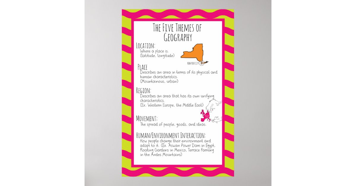 Reflection essay geog 200 five themes of geography 07 picture