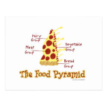 The Food Pyramid Explained Post Cards