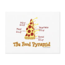 The Food Pyramid Explained Post Cards