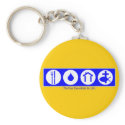 The Four Essentials for Life keychain