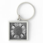 The four evangelists keychains