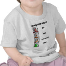 The Four Modes Of Online Life (Squirrel Icons) Tees