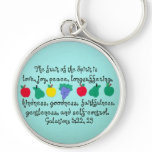 The fruit of the Spirit... Keychains