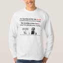 The Function of the Law is and is Not... shirt