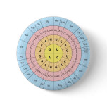 The Genetic code Pin