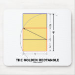 The Golden Rectangle (Mathematical Ratio) Mouse Pad