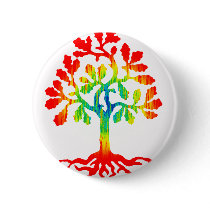the grand look button