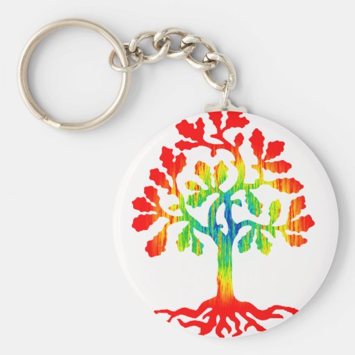 the grand look key chain