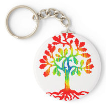 the grand look key chain
