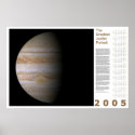 The Greatest Jupiter Portrait: 2005 posters