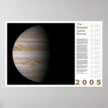 The Greatest Jupiter Portrait: 2005 Print