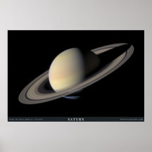 The Greatest Saturn Portrait Posters