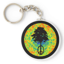 The Haight Ashbury Key Chains