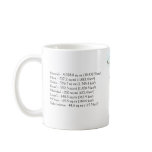 The Hawaiian Islands Mugs