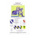 The Heraldic Table (#3) for the Irnham Branch. posters