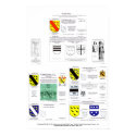 The Heraldic Table (#6-10). posters