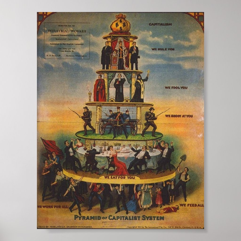 the_hierarchy_of_capitalism_poster-r68f2