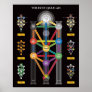 The Holy Qabalah Tree of Life Poster