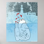 the human heart posters