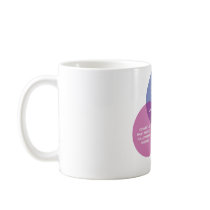 The Immaculate Venn Diagram Coffee Mug