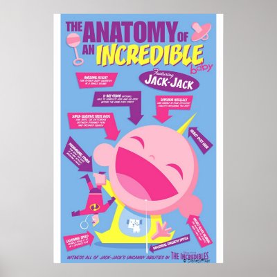 The Incredibles Jack Jack Poster Disney posters