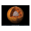 The Interior of Mars posters by solarviews The Interior of Mars posters