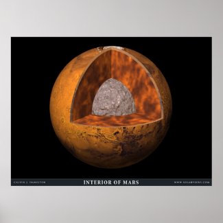 The Interior of Mars Posters