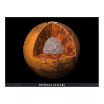 The Interior of Mars posters by solarviews The Interior of Mars posters