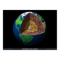 The Interior of the Earth posters by solarviews The Interior of the Earth posters