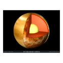 The Interior of Venus posters