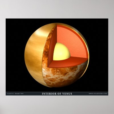 Venus Crust