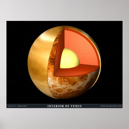 The Interior of Venus print