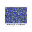 The Journey is the Destination posters
