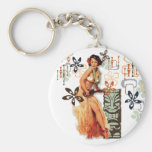 The Kitsch Bitsch : Aloha Oops! Keychain