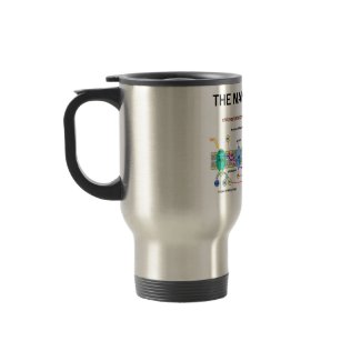 The Making Of ATP (Photosynthetic Attitude) mug