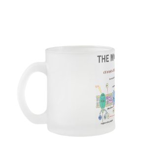 The Making Of ATP (Photosynthetic Attitude) mug