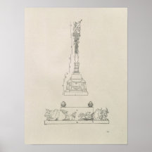 The 'Manual of Measurement' Posters