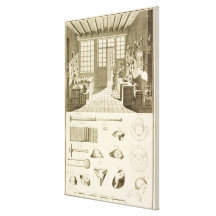 The manufacture of hats and hat designs, from the canvas prints