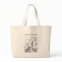 The Math Process bags