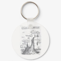 The Math Process keychains