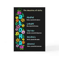 The Meaning of Aloha Card