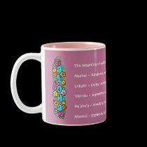 The Meaning of Aloha mugs
