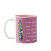 The Meaning of Aloha Mug