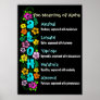 The Meaning of Aloha Poster