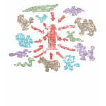 The Meatatarian Food Chain Distress T Shirt