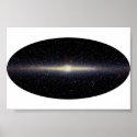 The Milky Way Galaxy posters